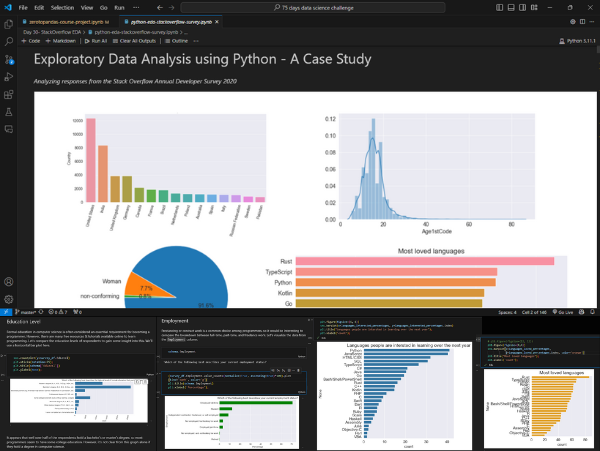 data-analysis